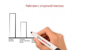 Студия записи рекламных роликов