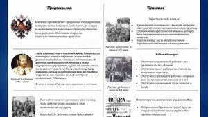 Как выучить историю за 5 минут