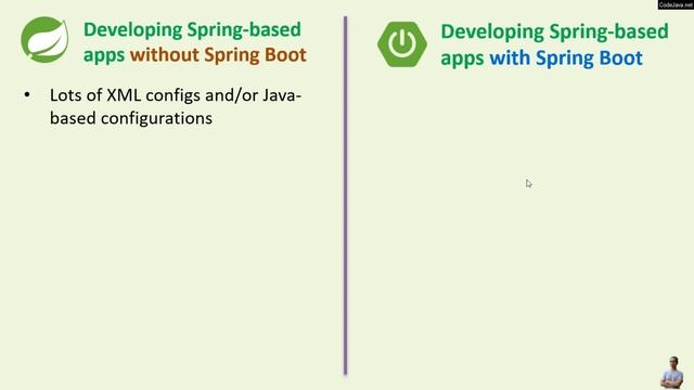 Understand Differences of Spring and Spring Boot in 3 minutes смотреть онлайн