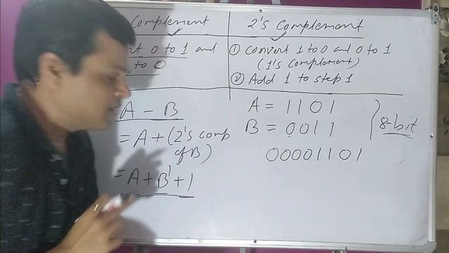 #10 Computer Awareness Tutorial for MCA Entrance: 1's and 2's Complement смотреть онлайн