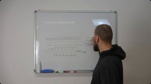 Эксплуатируемая кровля. Разные способы и цены.