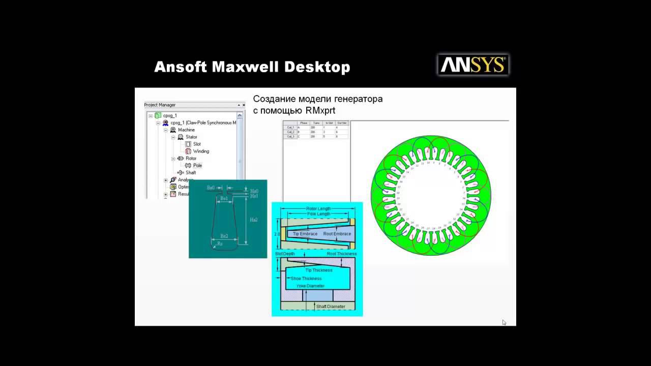 Проектирование электрических машин в Ansys