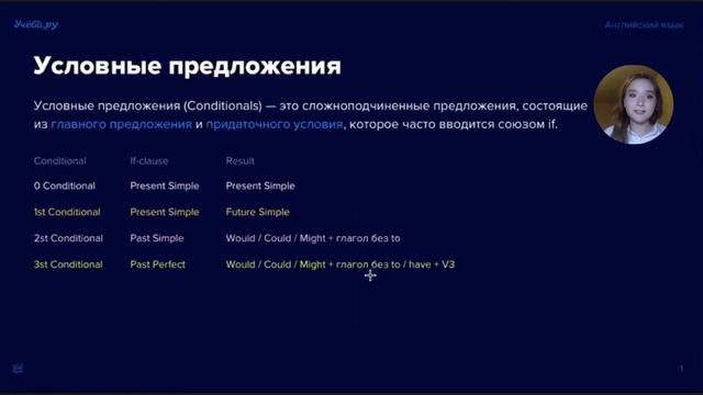 Как проходят занятия по английскому языку в онлайн-школе подготовки к ЕГЭ Учёбы.ру смотреть онлайн