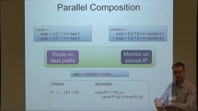 Networking:  A killer app for programming languages researchers