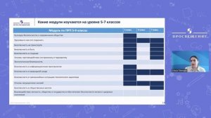 Особенности изучения ОБЖ в 5-7 классах