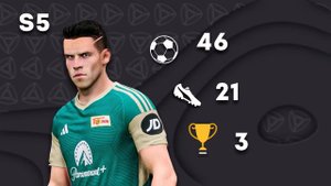 А ЧТО ЕСЛИ? GARETH BALE I EA FC 24 ЭКСПЕРИМЕНТ ГАРЕТ БЕЙЛ