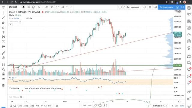 Урок1, SoloTrade..mp4
