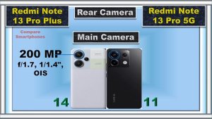 Redmi Note 13 Pro Plus vs Redmi Note 13 Pro: Which Budget Beast Reigns Supreme?  (2024)