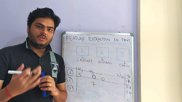 Feature Extraction techniques from text  - BOW and TF IDF|What is TF-IDF and bag of words in NLP