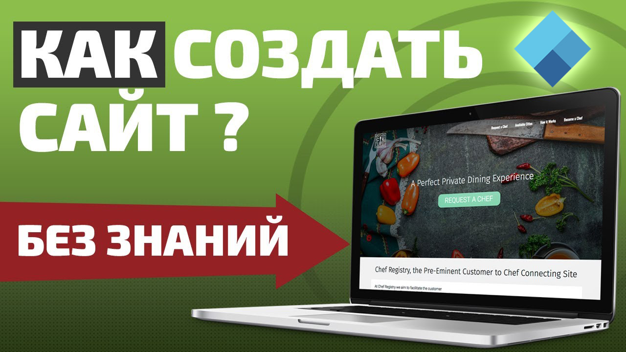 Сайт саме. Сайт саме