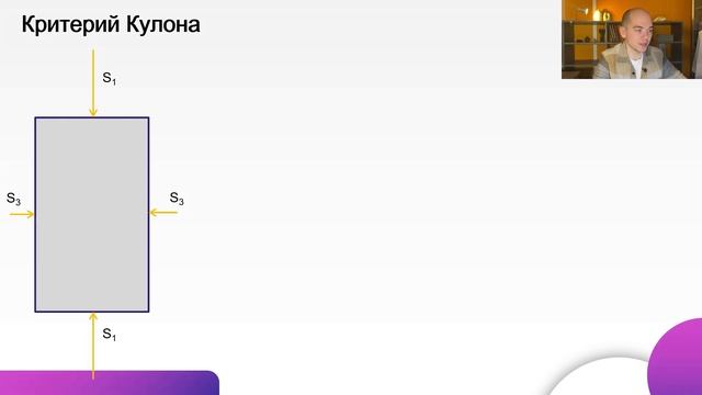 4.6 Разрушение горных пород при сжатии