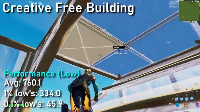 Ryzen 7 5800x + RX 6700 XT Benchmark | Chapter 3 Season 4 (DX 11, DX 12, Performance High and Low) смотреть онлайн