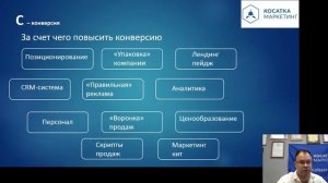 Вебинар "Как внедрение маркетинга увеличивает продажи на 30%"