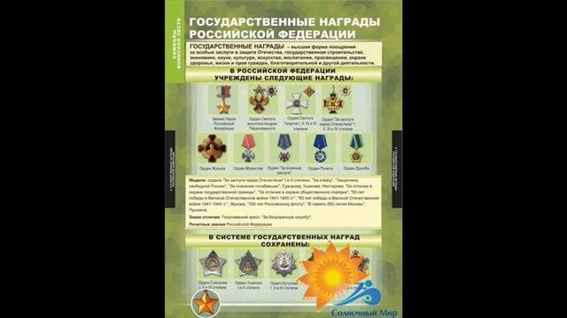 Таблицы демонстрационные "Символы воинской чести" - видео презентация.