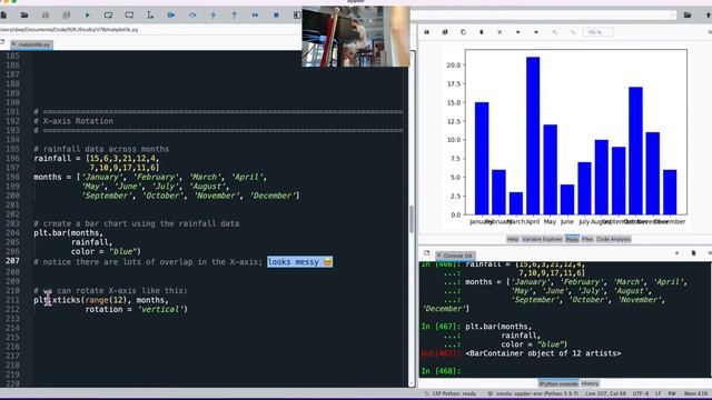 #Python | Matplotlib Pyplot Data Visualization | #Matplotlib #pyplot #DataVisualization смотреть онлайн
