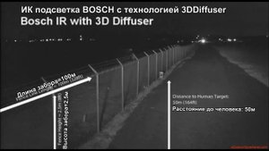 ИК-прожектор от Bosch