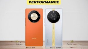 Honor X50 Vs Honor X50 GT