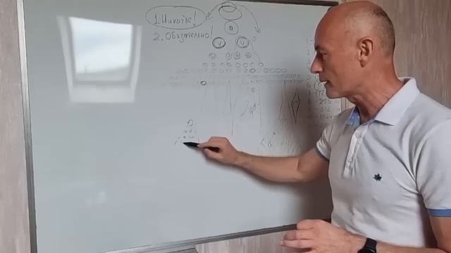 LiveGood - КОГДА Я ПОЛУЧУ ПЕРЕЛИВ? - Николай Лобанов
