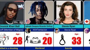 Famous YouTubers Who Died Too Soon | Cause of Death - Age