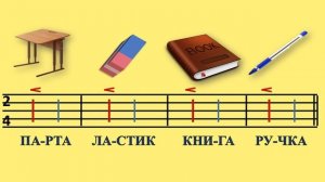 Музыкальный тренажёр для детей. Двухдольный такт Третий уровень