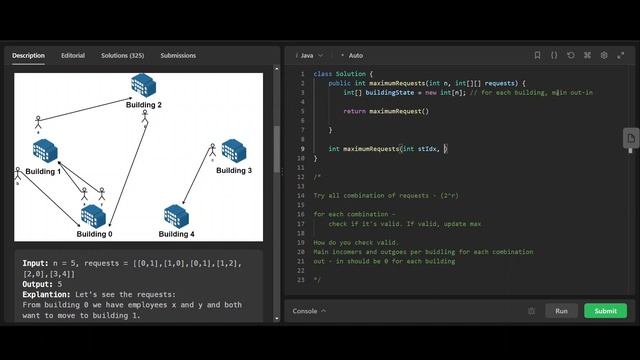 Maximum Number of Achievable Transfer Requests | LeetCode 1601 | Java
