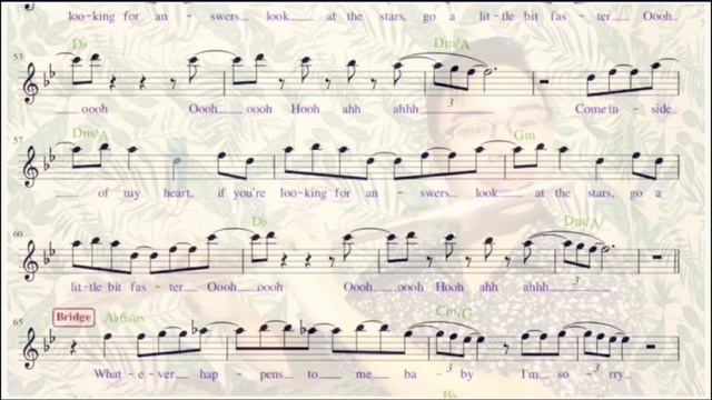 COME INSIDE OF MY HEART by IV of Spades - Play Along Video / Sheet Music for C Instruments w/ Melod смотреть онлайн