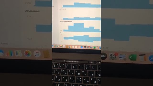 Результат рекламы на Авито (1678 контактов за 7674 руб.) смотреть онлайн