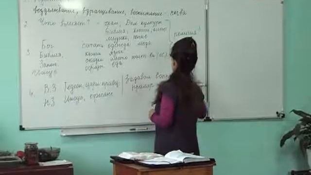 Основы мировых религиозных культур (урок 3)