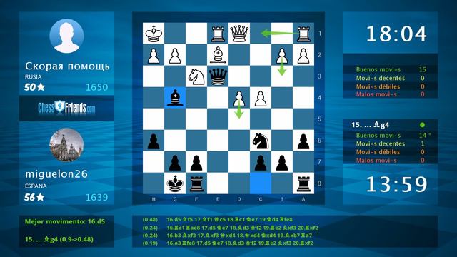 Chess Game Analysis: Скорая помощь - miguelon26 : 0-1 (By ChessFriends.com) смотреть онлайн