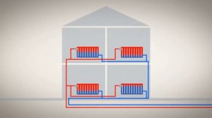 Grundfos ALPHA2. Балансировка системы отопления частного дома.