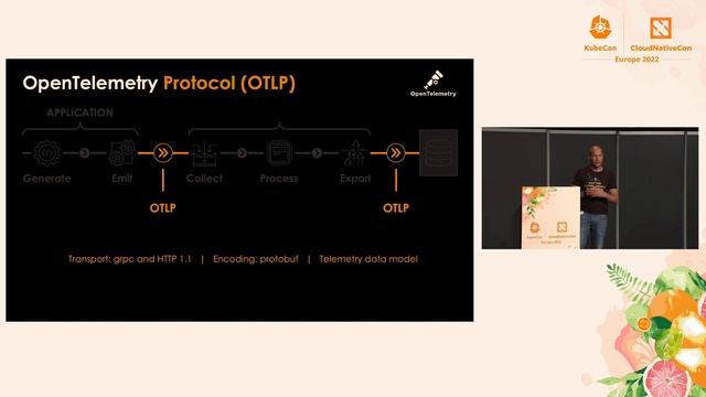 OpenTelemetry: The Vision, Reality, and How to Get Started - Dotan Horovits, Logz.io смотреть онлайн