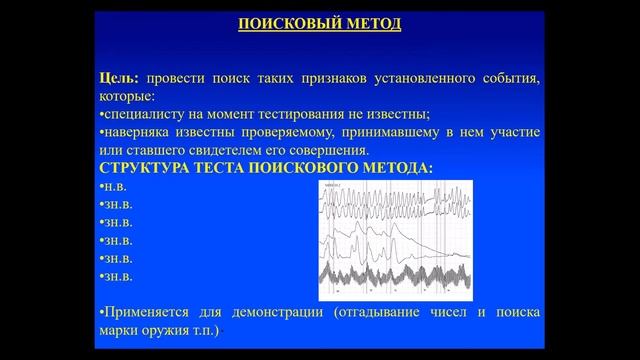 Методика пика напряжения смотреть онлайн