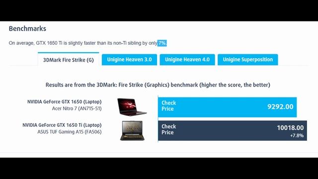 Asus Zephyrus G14 - An Imperfect Gaming Laptop! смотреть онлайн