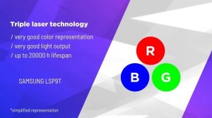 Samsung The Premiere LSP9T & LSP7T product review