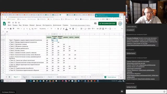 Айсмонтас Б Б  Оценивание достижений студентов в профессиональном образовании  Критериальный подход смотреть онлайн