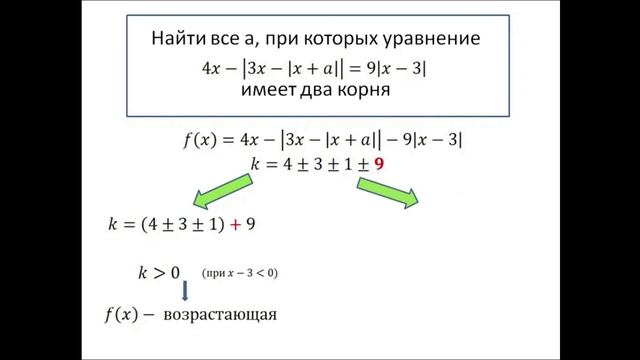 Метод определяющего коэффициента. Задачи с параметрами на ЕГЭ. смотреть онлайн