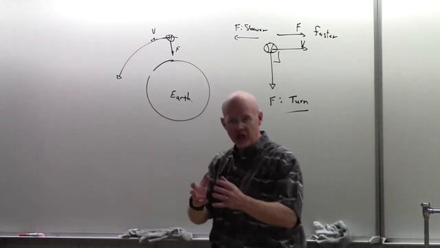 Angular Momentum and Conservation of Angular Momentum