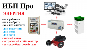 Источник бесперебойного питания ИБП Про-2300 Энергия.