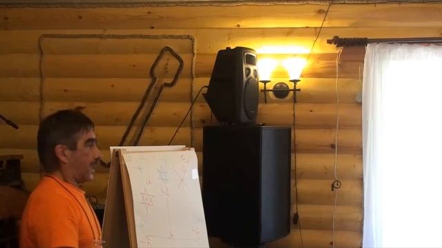 Котлы-2013. Андрей Парибок. Методология схематизации смотреть онлайн