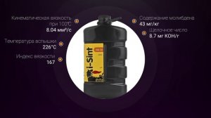Обзор моторного масла EniAgip i-Sint 0W-20 | Хороший ли выбор?