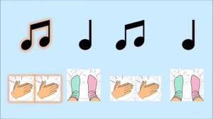 MAMMA MIA - ABBA MUSICOGRAMA боди перкуссия музыкальная игра