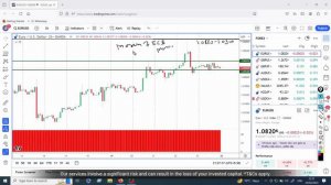 Weekly Analysis: 26/02/2024 | US PCE Inflation data will be in Limelight