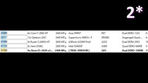 ЛУЧШИЙ дешевый Xeon в 2019 на 6 ядер 12 потоков на 2011 сокет с Али