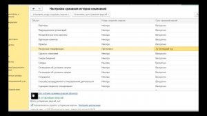 21 06 26 ERP СПЕЦКОР Контроль версий, изменений Ресурсных спецификаций в 1С ERP