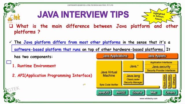 what is difference between java platform and other platforms | java interviews| wikitechy.com смотреть онлайн