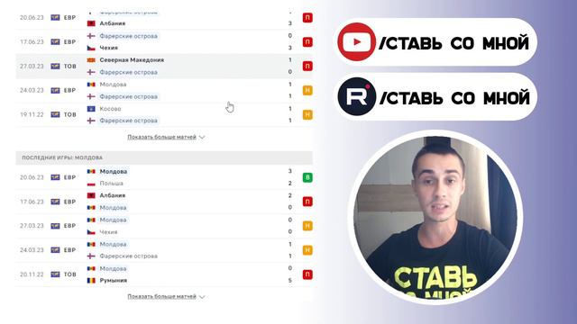 Фарерские острова  Молдова прогноз  Евро квалификация  Прогноз на футбол. 10.09.23