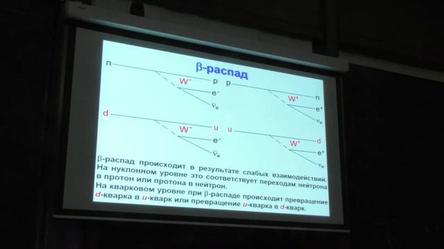 Физика атомного ядра и частиц. Профессор Ишханов Борис Саркисович (Лекция 10) смотреть онлайн