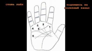 ★ Что расскажет линия сердца на ладони о твоей жизни. У меня всё совпало!