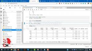 Cross-Validation using k-Nearest Neighbors In Python In Hindi/Urdu