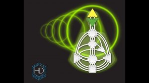 Тип личности проектор Дизайн Человека